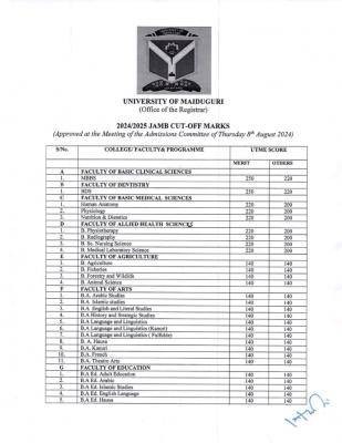 UNIMAID releases admission cut-off marks, 2024/2025