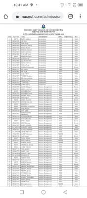 NACEST 3rd batch admission list for 2020/2021 academic session