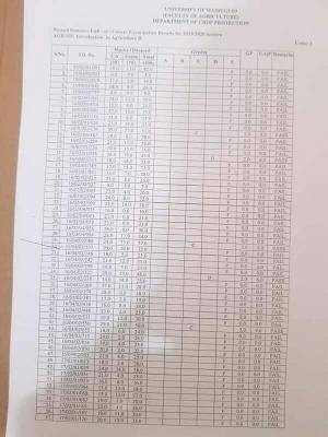 UNIMAID releases 2nd semester examination results for 2019/2020 session