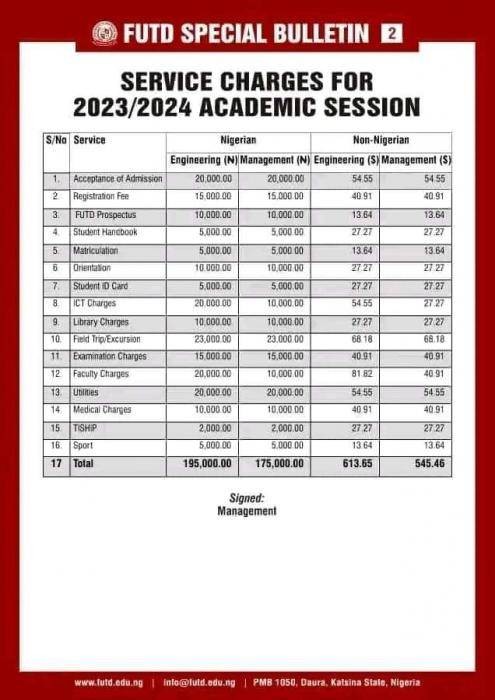 Federal University of Transport, Daura service charges schedule, 2023/2024