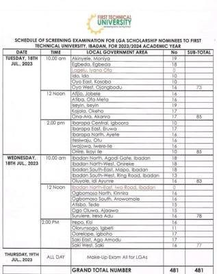 First Technical University schedule of screening for scholarship nominees, 2023/2024 session