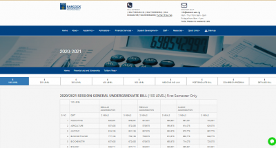 Babcock University school fees for 2020/2021 academic session