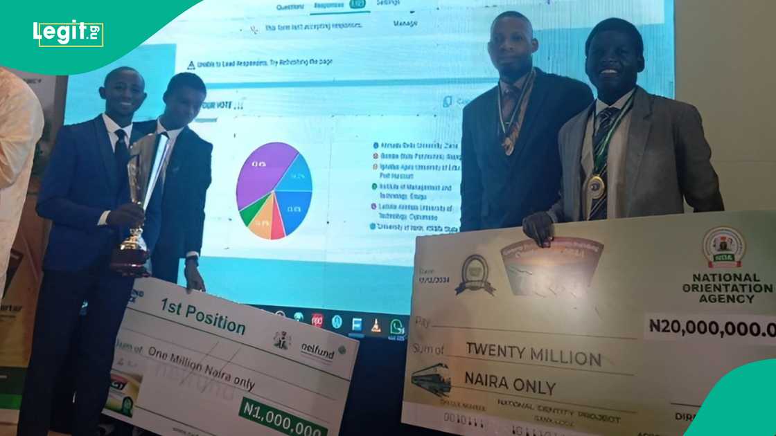 20 million naira prize: Winner of 2024 NOA campus debate competition announced