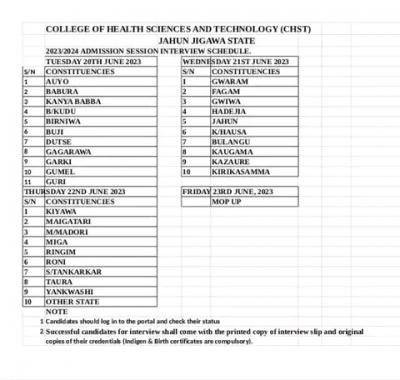 College of Health Science and Technology, Jigawa announces schedule for admission interview, 2023/2024 session