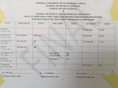 FUTminna 2nd semester examination timetable for 2019/2020 session