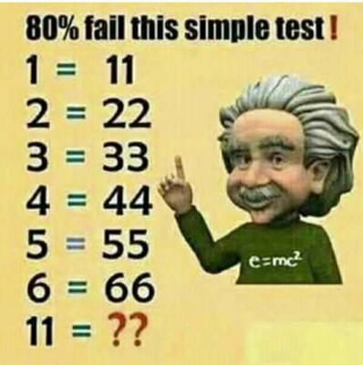 Will You Also Fail This?