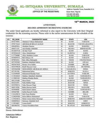 Al-istiqamah University list of candidates invited for admission screening