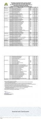 NECO New Timetable For continuation of 2020 June/July SSCE