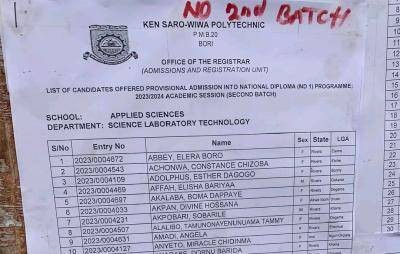 KENPOLY ND 2nd Batch Admission List, 2023/2024