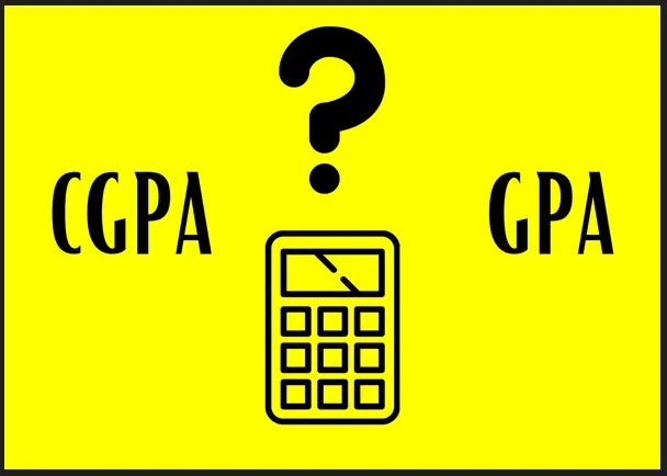 How To Calculate Your GPA For Godfrey Okoye University 2024