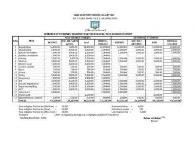 YSU registration fees for 2022/2023 session