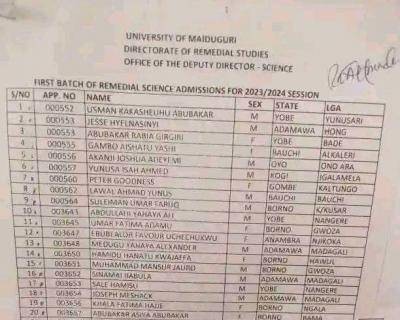 UNIMAID Remedial science 1st batch admission lists, 2023/2024