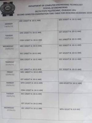 Delta Poly Ogwashi-uku 2nd semester Exam time table