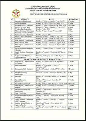 BASUG second semester academic calendar, 2022/2023 session