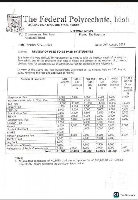 Fed Poly Idah announces upward review of school fees