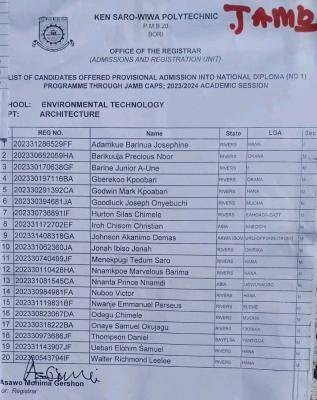 KENPOLY ND 1st Batch Admission List, 2023/2024