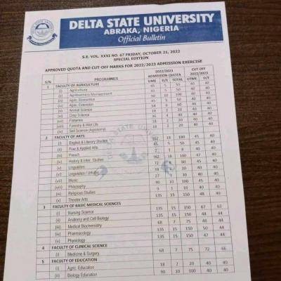 DELSU departmental cut-off marks for all courses, 2022/2023