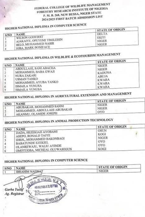 Federal College of wildlife management ND/HND admission list, 2024/2025