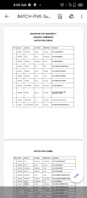 Mountain Top University batch 5B admission list for 2020/2021 session