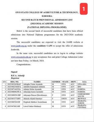 OYSCATECH 2nd batch ND admission list, 2023/2024