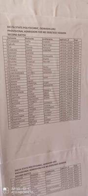 Delta Poly Ogwashiuku ND 2nd batch admission list for 2020/2021 session