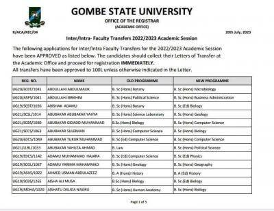 GOMSU Inter/Intra Faculty Transfer list, 2022/2023