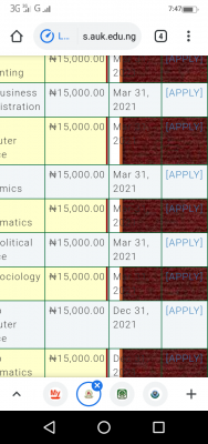 AL-Qalam University extends postgraduate registration deadline 2020/2021