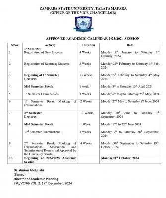 Zamfara State University approved academic calendar, 2023/2024