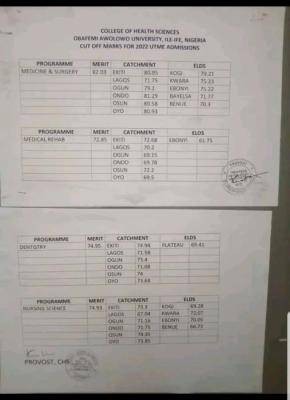 OAU admissions cut off marks, 2022/2023