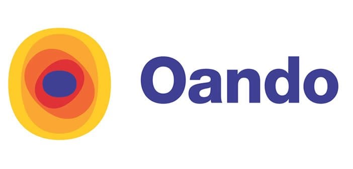 Oando Plc Developer Internship Contest