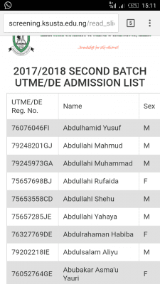 KSUSTA 2nd Batch Admission List 2017/2018 Released.