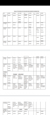 UNILORIN final CBT time table for 2019/2020 rain semester examination