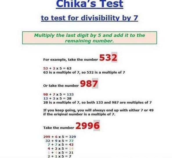 12-year-old Nigerian Boy Awarded for Discovering New Maths Formula