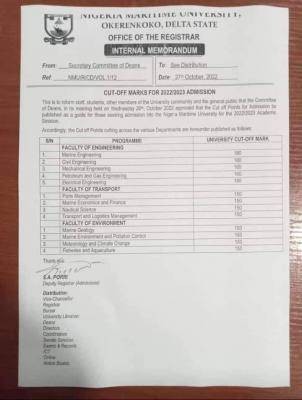 NMU approved cut off marks for 2022/2023 session