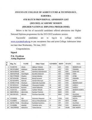 OYSCATECH HND 4th batch admission list, 2021/2022