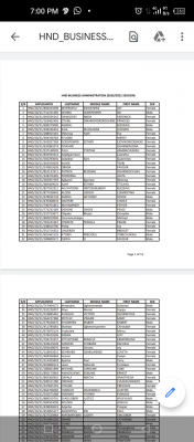 Delta State Poly Otefe-oghara HND admission list, 2020/2021