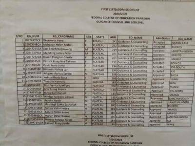 FCE Pankshin 1st Batch Admission List out on the school's notice board