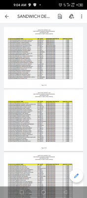 LASU Sandwich degree programme 2020 Modular year admission list