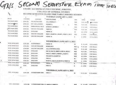 Umaru Alli Shinkafi Polytechnic second semester GNS examination timetable, 2020/2021