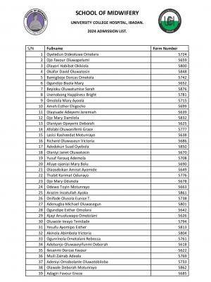 University College Hospital, Ibadan releases Midwifery admission lists - 2024