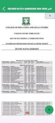 College of Education and Legal Studies 2nd admission list, 2021/2022