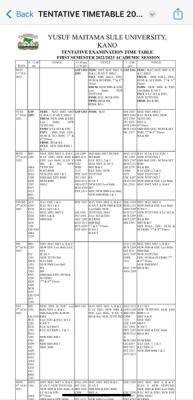 YUMSUK tentative first semester examination timetable, 2022/023 session