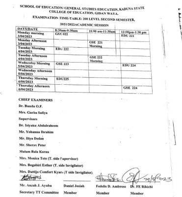 College of Education Gidan Waya 2nd semester examination timetable, 2021/2022