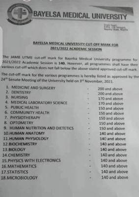 Bayelsa Medical University approved cut off marks for 2021/2022 session