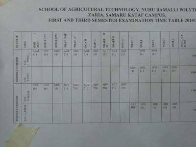 NUBAPOLY semester exam time table, 2019/2020 out