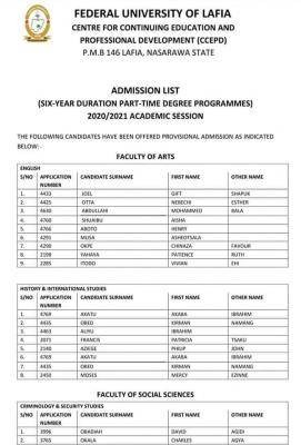 FULAFIA 2020/2021 Part-time undergraduate Admission List