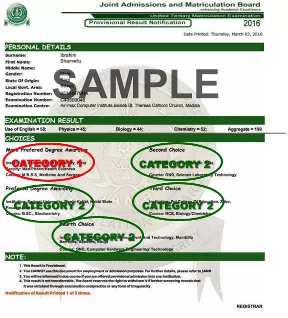 yabatechbiometricscreening