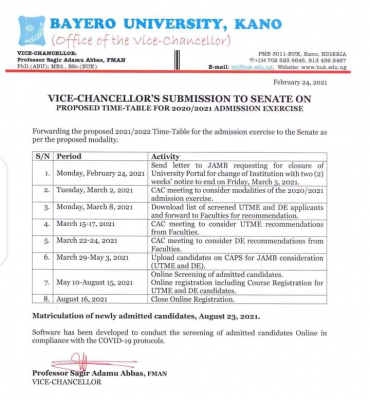 BUK proposed time-table for the conduct of 2020/2021 admission exercise