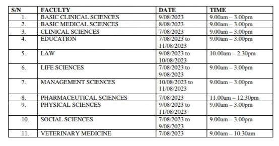 UNILORIN notice to all students who are in the penultimate year of their academic programmes