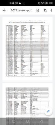 UNILORIN List of students for harmattan semester make-up exam, 2019/2020